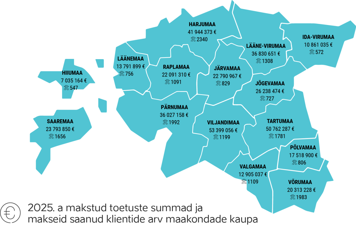 2025. aasta taotlejate arv maakonniti