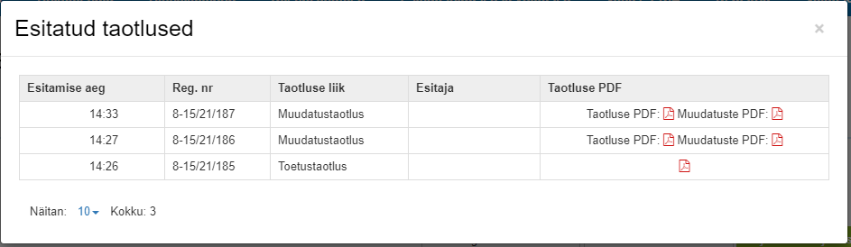 taotluste pdfid taotluste pdfid